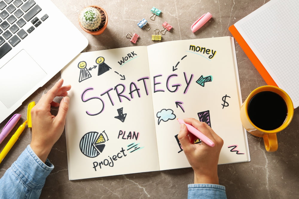 business marketing strategy